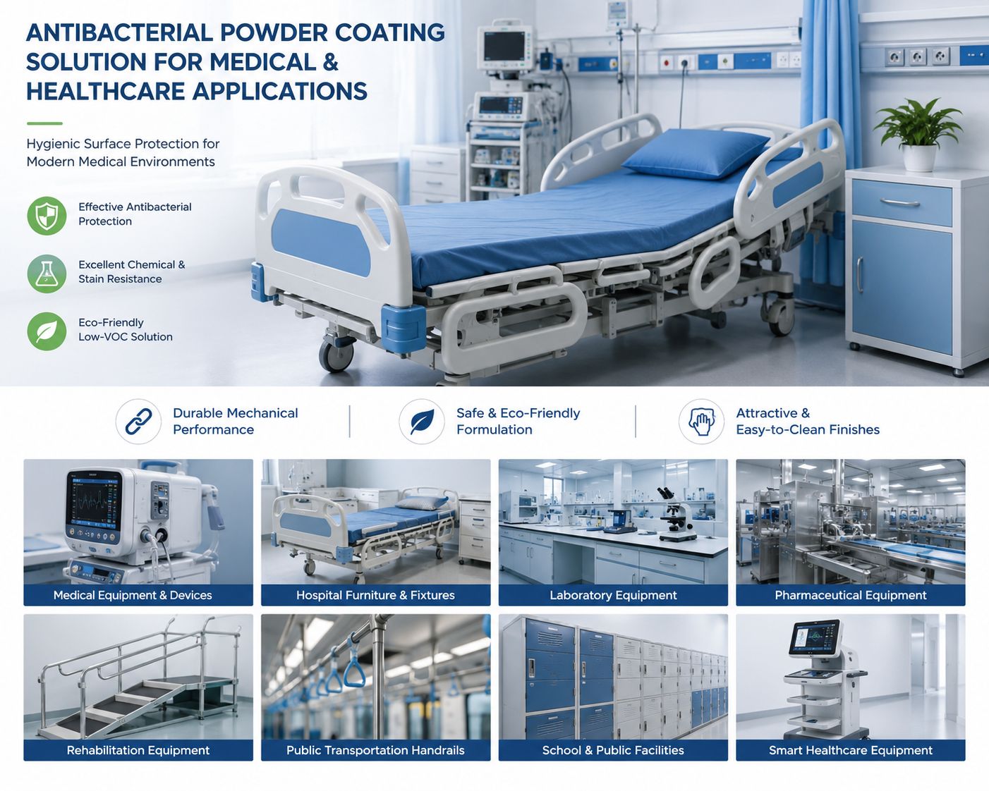 Antibacterial Powder Coating Solution for Medical & Healthcare Applications